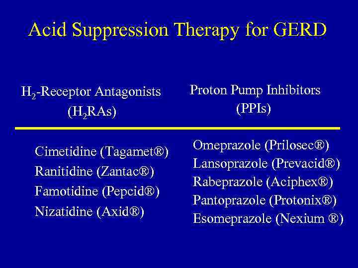 Acid Suppression Therapy for GERD H 2 -Receptor Antagonists (H 2 RAs) Cimetidine (Tagamet®)