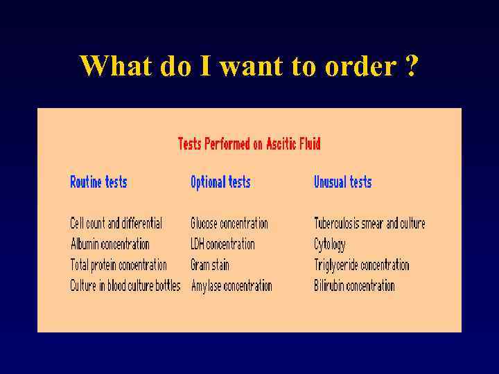 What do I want to order ? 