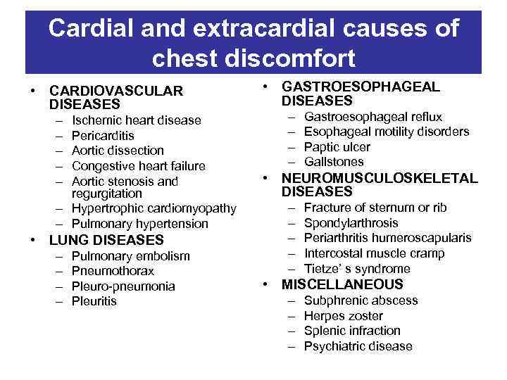 Cardial and extracardial causes of chest discomfort • CARDIOVASCULAR DISEASES – – – Ischemic