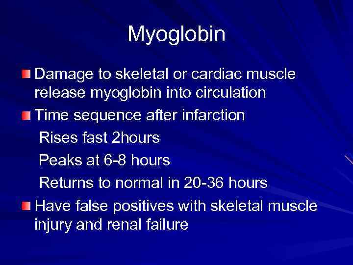 Myoglobin Damage to skeletal or cardiac muscle release myoglobin into circulation Time sequence after