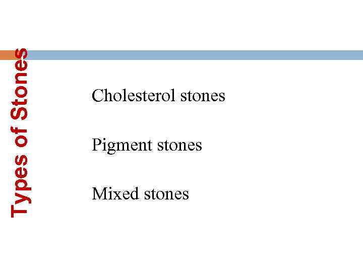Types of Stones Cholesterol stones Pigment stones Mixed stones 