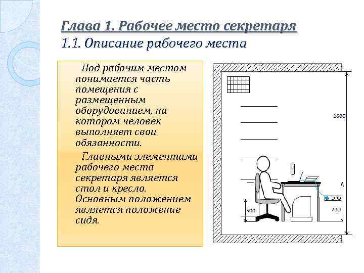 Элементы рабочего места