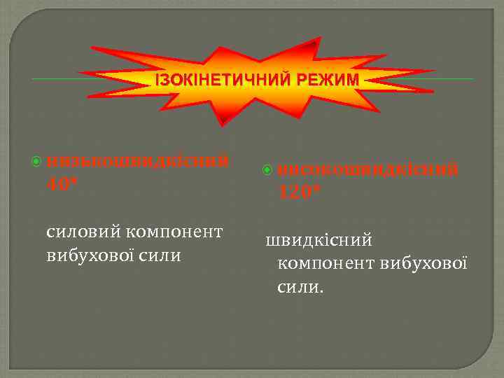 ІЗОКІНЕТИЧНИЙ РЕЖИМ низькошвидкісний 40* силовий компонент вибухової сили високошвидкісний 120* швидкісний компонент вибухової сили.