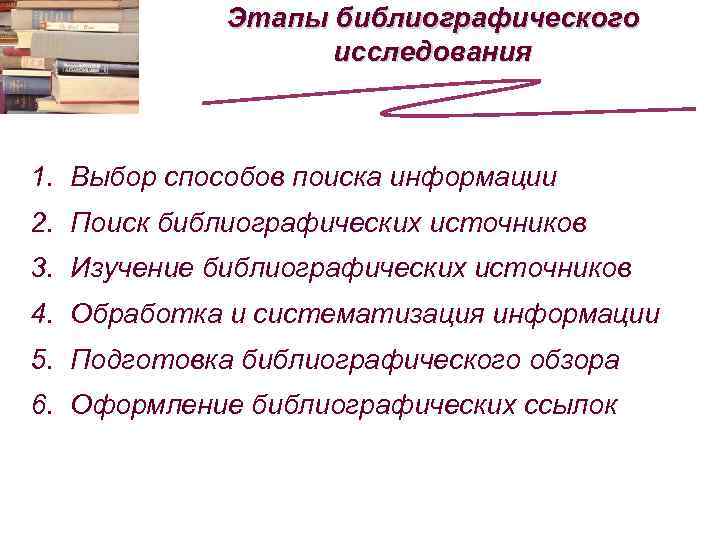 Этапы библиографического исследования 1. Выбор способов поиска информации 2. Поиск библиографических источников 3. Изучение