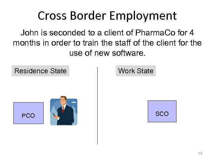 Cross Border Employment John is seconded to a client of Pharma. Co for 4