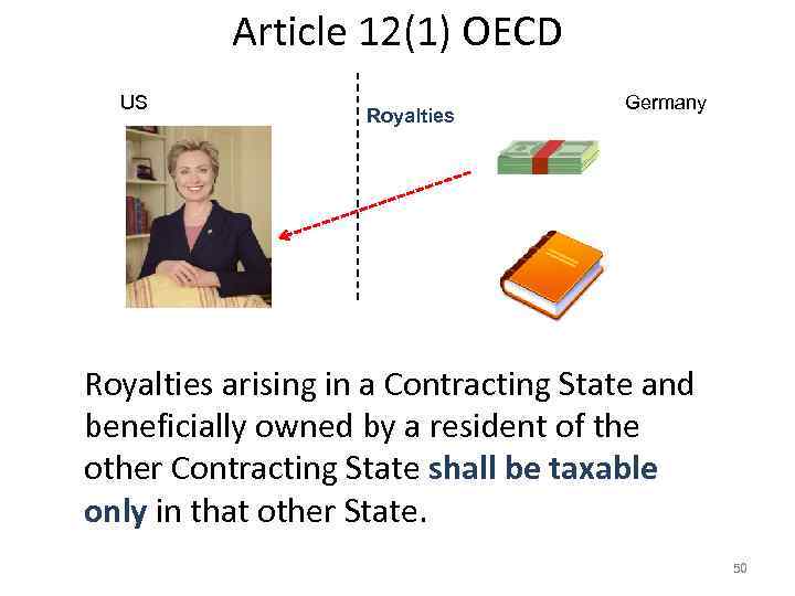 Article 12(1) OECD US Royalties Germany Royalties arising in a Contracting State and beneficially