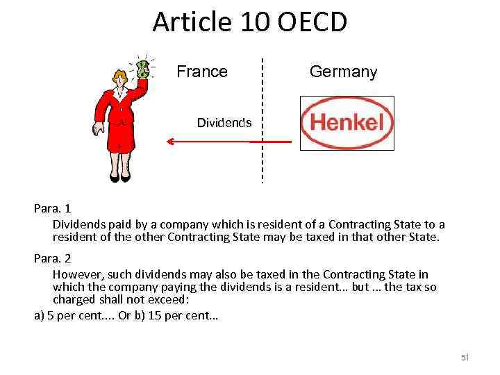 Article 10 OECD France Germany Dividends Para. 1 Dividends paid by a company which