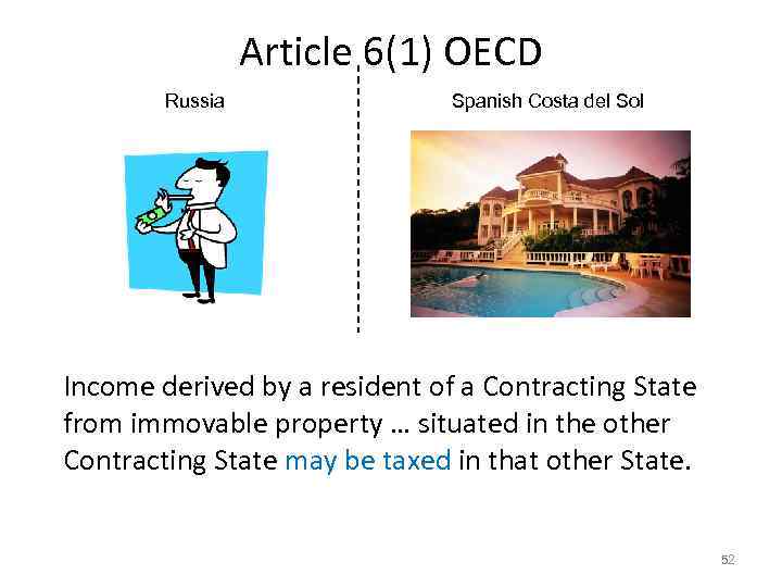 Article 6(1) OECD Russia Spanish Costa del Sol Income derived by a resident of