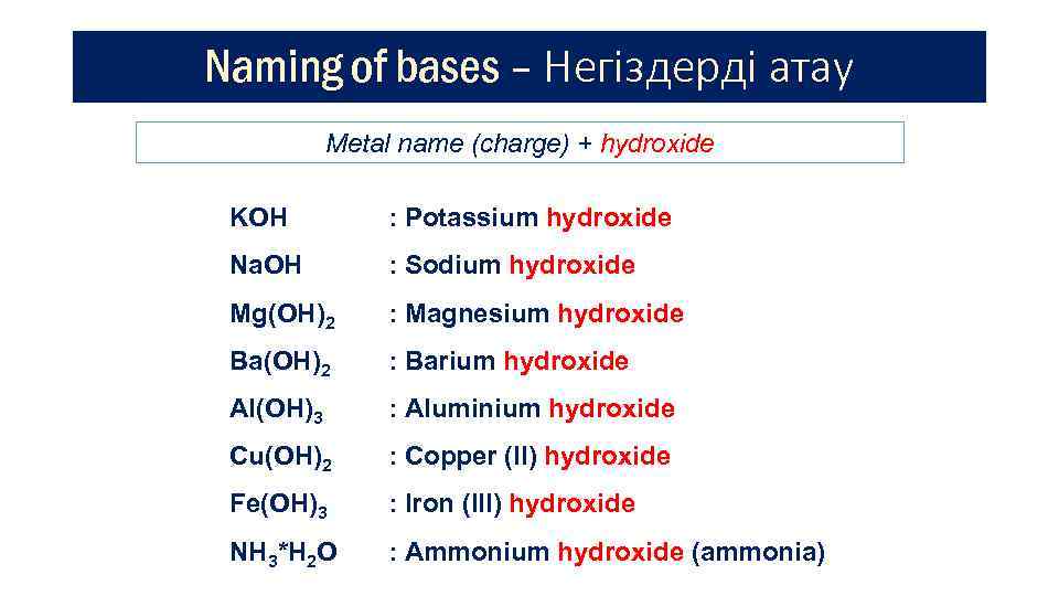 Naming of bases – Негіздерді атау Metal name (charge) + hydroxide KOH : Potassium