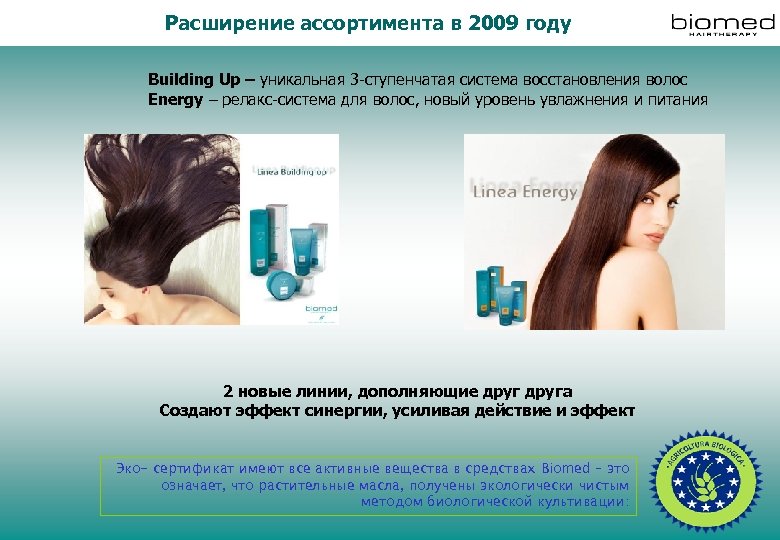 Расширение ассортимента в 2009 году Building Up – уникальная 3 -ступенчатая система восстановления волос