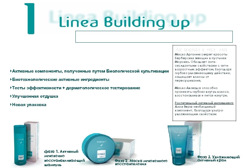 Программа «защита природной красоты» Новая линия – это продолжение философии Biomed Hairtherapy в формулах.