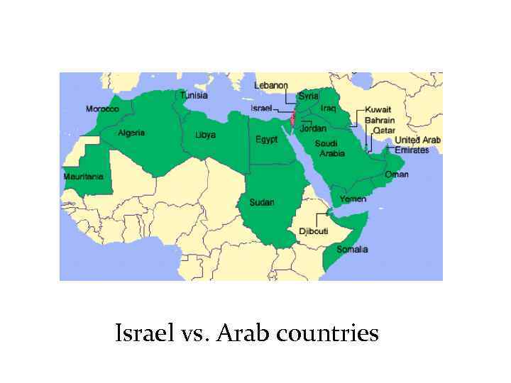 Israel vs. Arab countries 