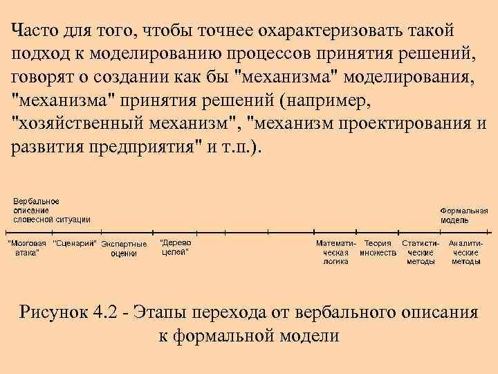 Часто для того, чтобы точнее охарактеризовать такой подход к моделированию процессов принятия решений, говорят