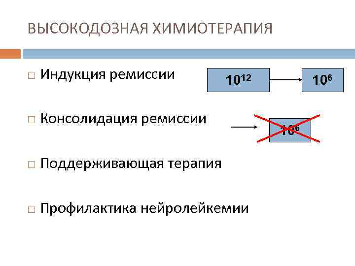 ВЫСОКОДОЗНАЯ ХИМИОТЕРАПИЯ Индукция ремиссии Консолидация ремиссии Поддерживающая терапия Профилактика нейролейкемии 1012 106 