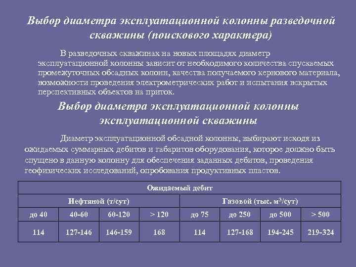Выбор диаметра эксплуатационной колонны разведочной скважины (поискового характера) В разведочных скважинах на новых площадях