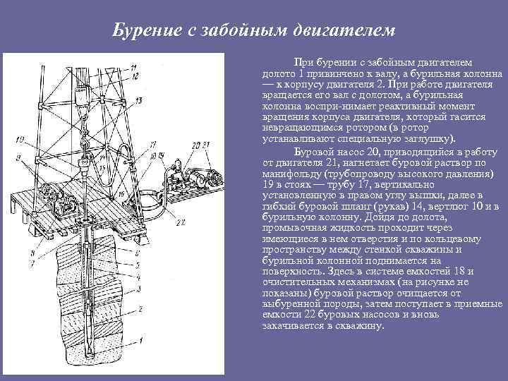 Бурение с забойным двигателем При бурении с забойным двигателем долото 1 привинчено к валу,