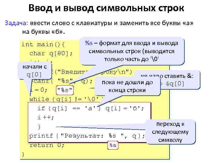 Ввод и вывод символьных строк Задача: ввести слово с клавиатуры и заменить все буквы