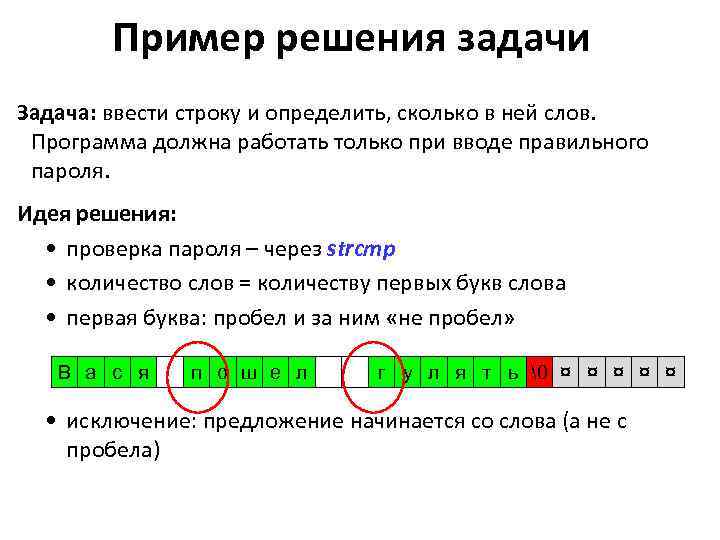 Пример решения задачи Задача: ввести строку и определить, сколько в ней слов. Программа должна