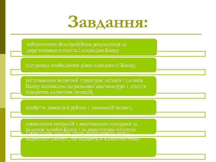 Завдання: забезпечення безперебійних розрахунків за дорученнями клієнтів і операціях Банку ; підтримка необхідного рівня