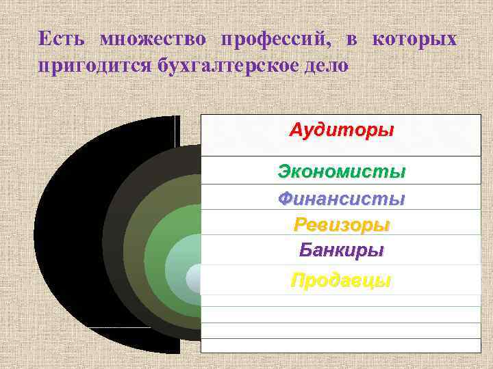Есть множество профессий, в которых пригодится бухгалтерское дело Аудиторы Экономисты Финансисты Ревизоры Банкиры Продавцы