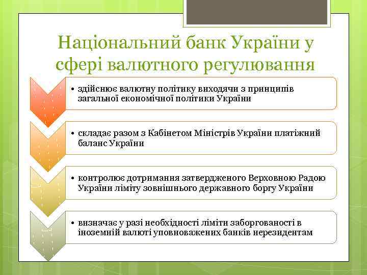 Національний банк України у сфері валютного регулювання • здійснює валютну політику виходячи з принципів