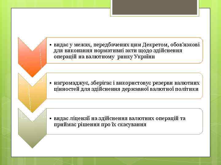  • видає у межах, передбачених цим Декретом, обов'язкові для виконання нормативні акти щодо