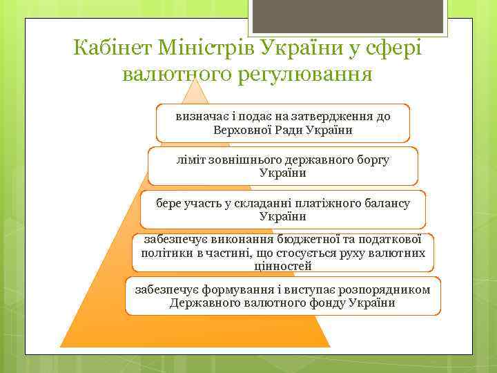 Кабінет Міністрів України у сфері валютного регулювання визначає і подає на затвердження до Верховної