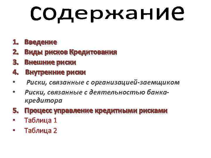 1. Введение 2. Виды рисков Кредитования 3. Внешние риски 4. Внутренние риски • Риски,