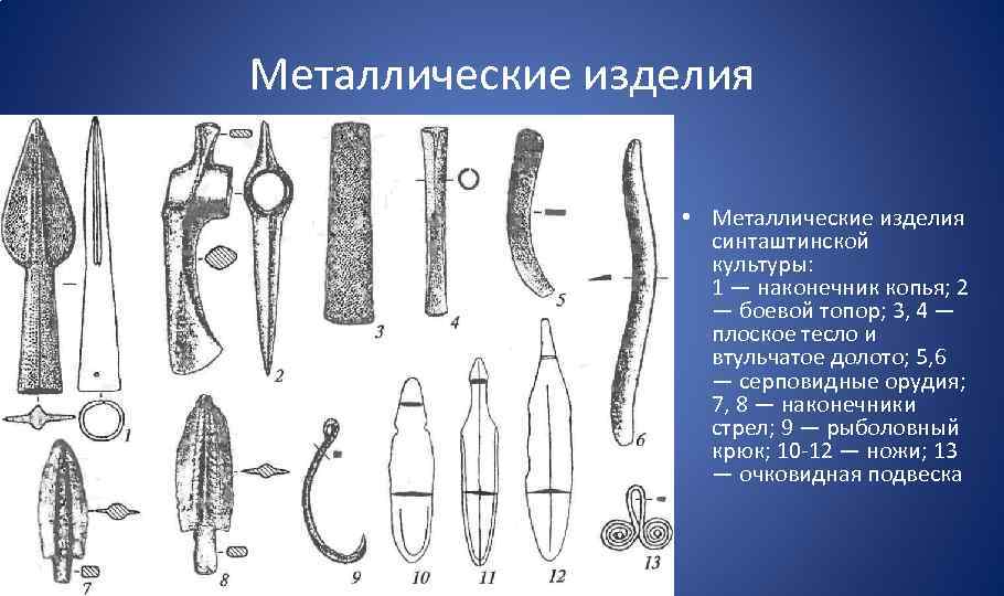 Металлические изделия • Металлические изделия синташтинской культуры: 1 — наконечник копья; 2 — боевой