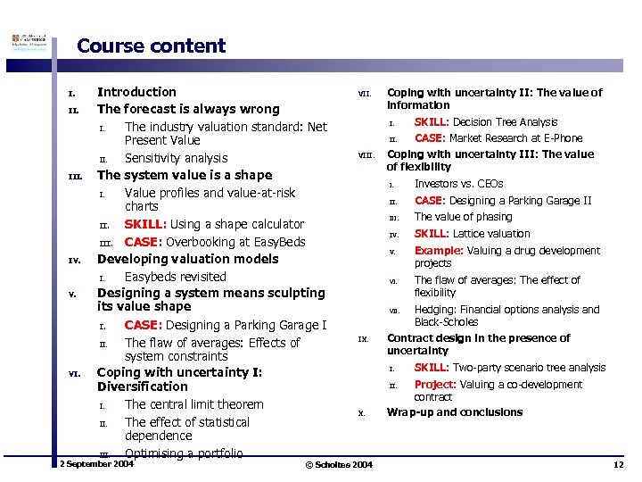 Course content I. II. IV. VI. Introduction The forecast is always wrong I. The
