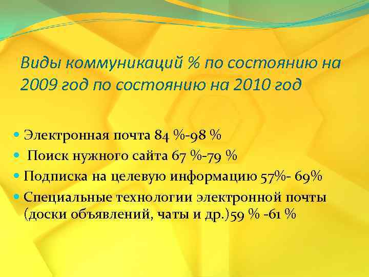 Виды коммуникаций % по состоянию на 2009 год по состоянию на 2010 год Электронная
