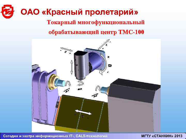 ОАО «Красный пролетарий» Токарный многофункциональный обрабатывающий центр ТМС-100 Сегодня и завтра информационных IT-, CALS-технологий