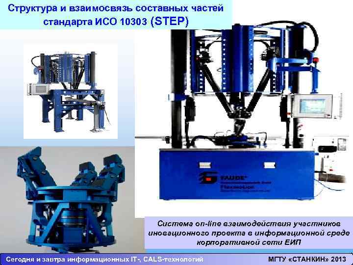 Структура и взаимосвязь составных частей стандарта ИСО 10303 (STEP) Система on-line взаимодействия участников иновационного