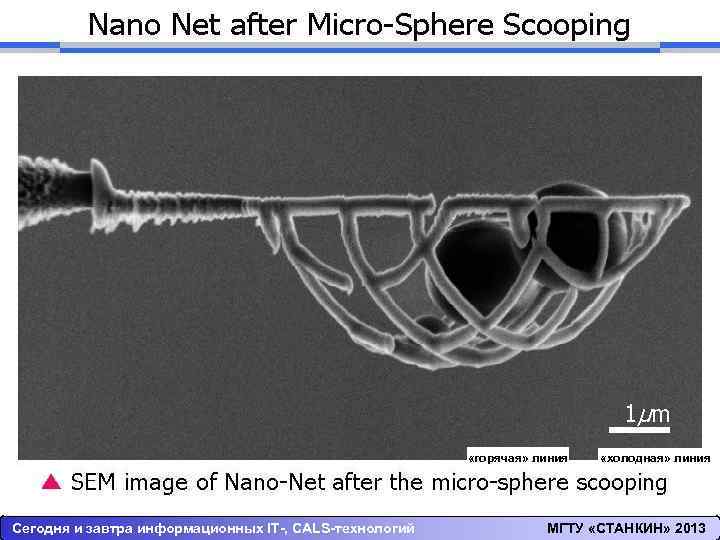  «горячая» линия Сегодня и завтра информационных IT-, CALS-технологий «холодная» линия МГТУ «СТАНКИН» 2013