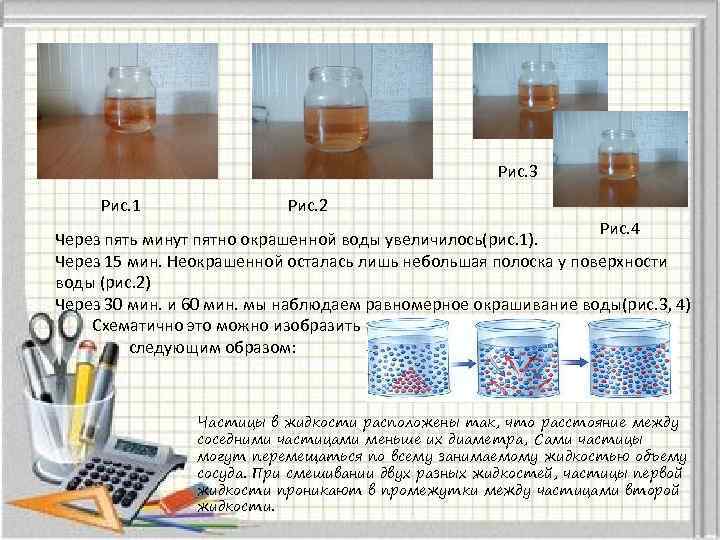 Рис. 3 Рис. 1 Рис. 2 Рис. 4 Через пять минут пятно окрашенной воды