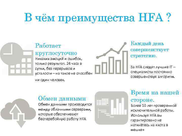 В чём преимущества HFA ? Работает круглосуточно Никаких эмоций и ошибок, только результат. 24