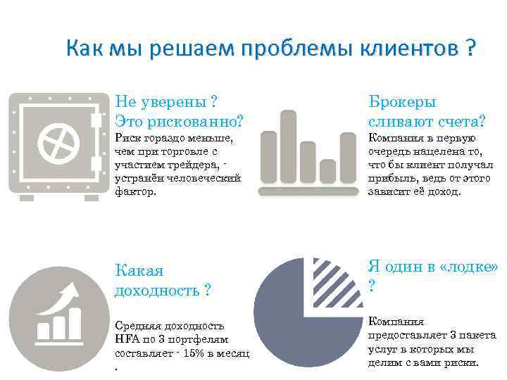Как мы решаем проблемы клиентов ? Не уверены ? Это рискованно? Брокеры сливают счета?