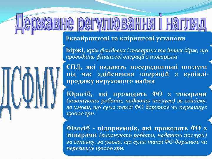 Еквайрингові та клірингові установи Біржі, крім фондових і товарних та інших бірж, що проводять
