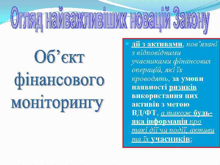  дії з активами, пов’язані з відповідними учасниками фінансових операцій, які їх проводять, за