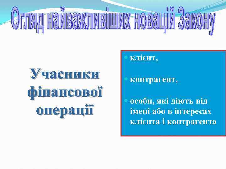  клієнт, контрагент, особи, які діють від імені або в інтересах клієнта і контрагента