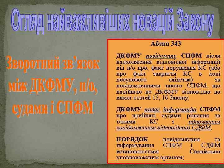 Абзац 343 ДКФМУ повідомляє СПФМ після надходження відповідної інформації від п/о про, факт порушення
