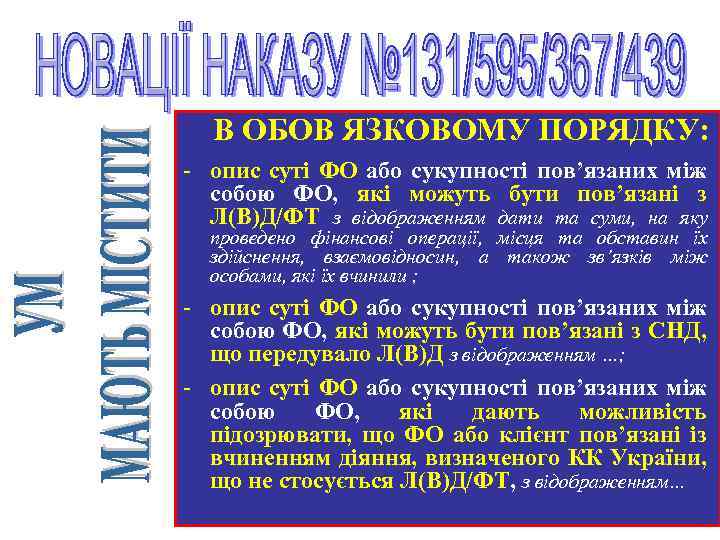 В ОБОВ ЯЗКОВОМУ ПОРЯДКУ: - опис суті ФО або сукупності пов’язаних між собою ФО,