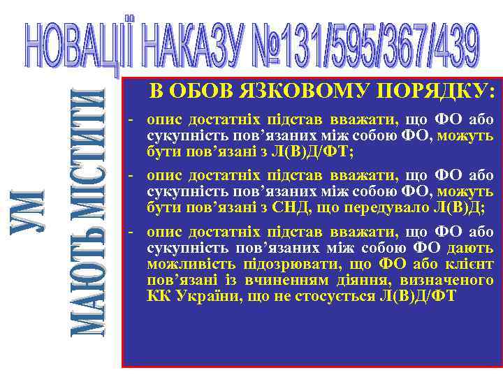 В ОБОВ ЯЗКОВОМУ ПОРЯДКУ: - опис достатніх підстав вважати, що ФО або сукупність пов’язаних
