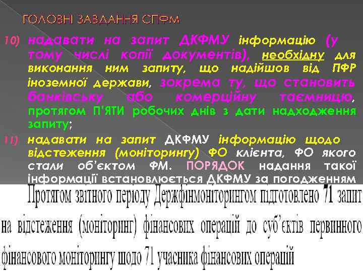 ГОЛОВНІ ЗАВДАННЯ СПФМ 10) надавати на запит ДКФМУ інформацію (у тому числі копії документів),
