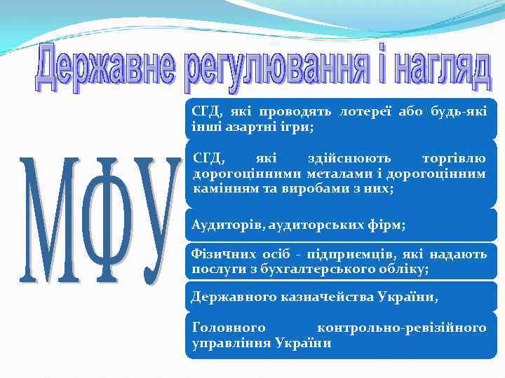 СГД, які проводять лотереї або будь-які інші азартні ігри; СГД, які здійснюють торгівлю дорогоцінними