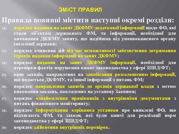 ЗМІСТ ПРАВИЛ Правила повинні містити наступні окремі розділи: 22) 23) 24) 25) 26) 27)