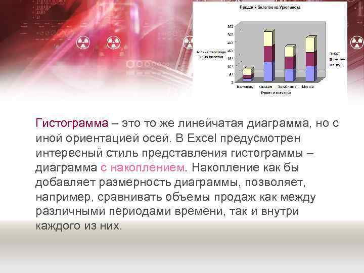 Гистограмма – это то же линейчатая диаграмма, но с иной ориентацией осей. В Excel