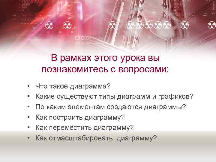 В рамках этого урока вы познакомитесь с вопросами: • • • Что такое диаграмма?