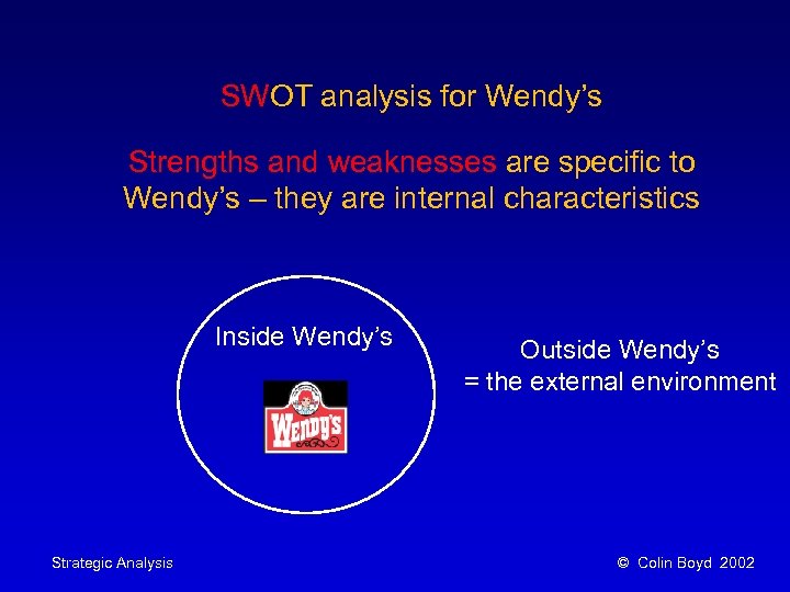 SWOT analysis for Wendy’s Strengths and weaknesses are specific to Wendy’s – they are