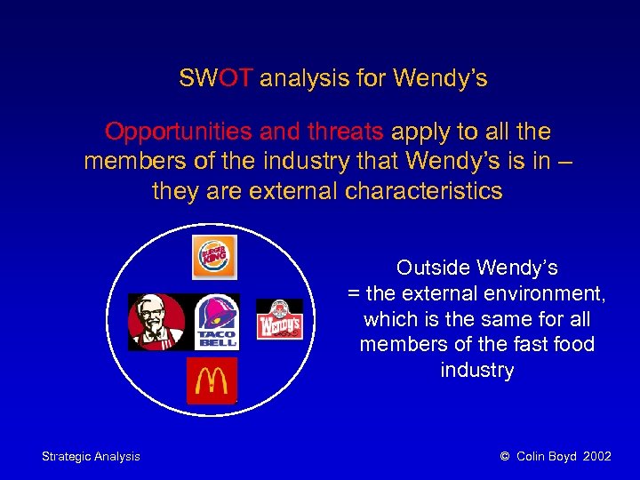 SWOT analysis for Wendy’s Opportunities and threats apply to all the members of the